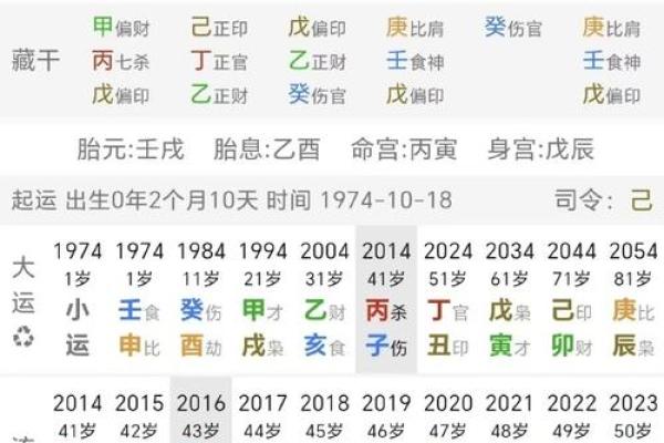姓名看你的理财天分-姓名学-姓名分析姓名
